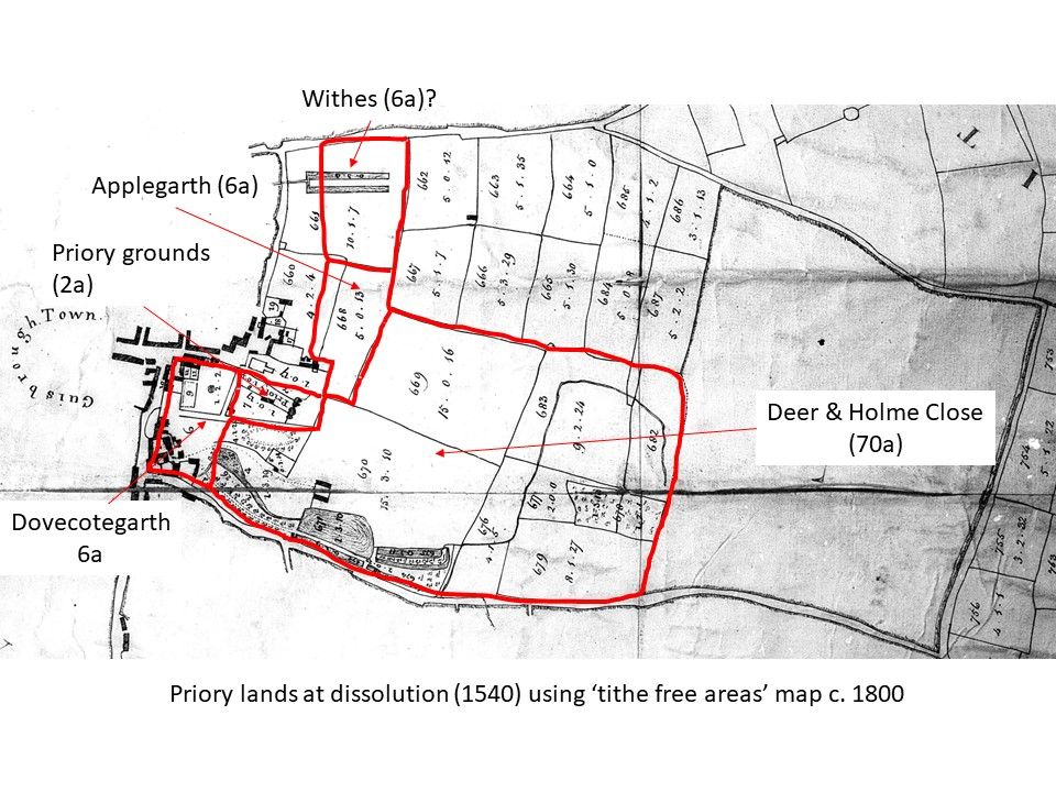 Gisborough Hall and Priory Yorkshire Gardens Trust